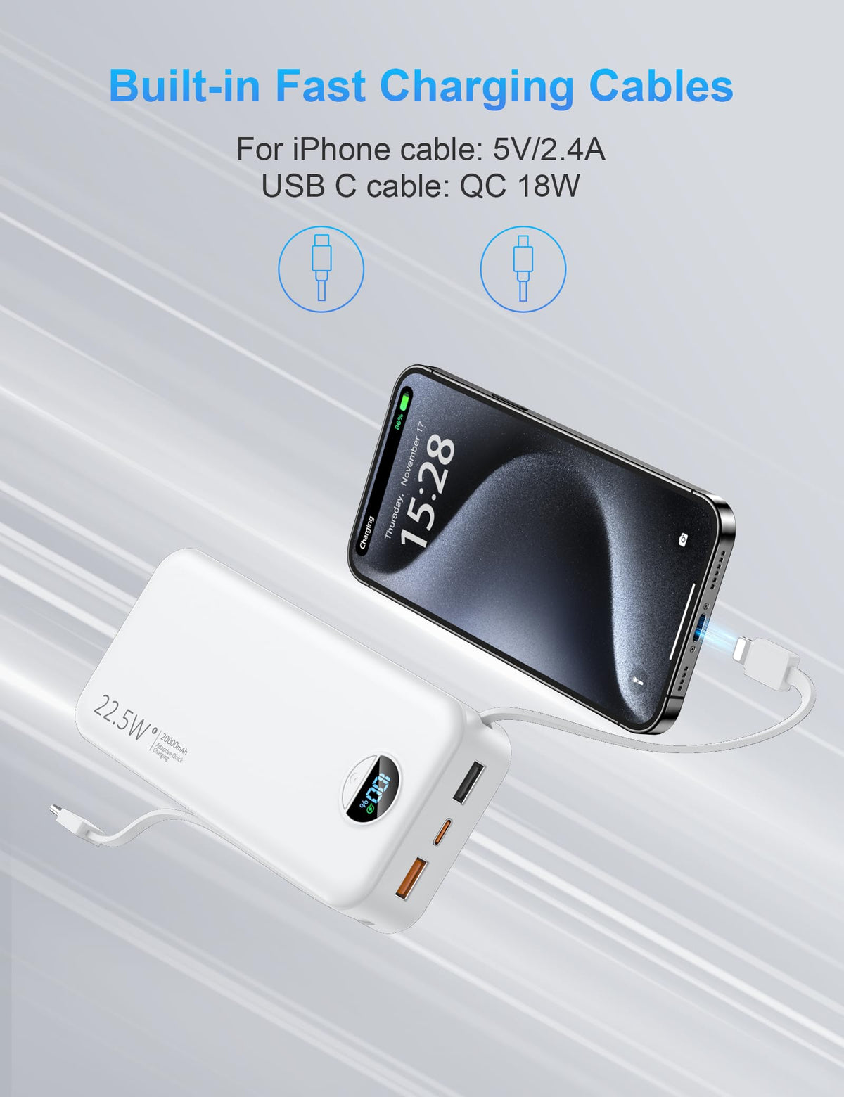 Ffnpua Portable Charger with Wall Plug, 20000mAh USB C Power Bank Fast Charging, External Battery Pack with Built in Cables, Digital Display, 5 Output 2 Input for iPhone Android Cell Phone Tablet