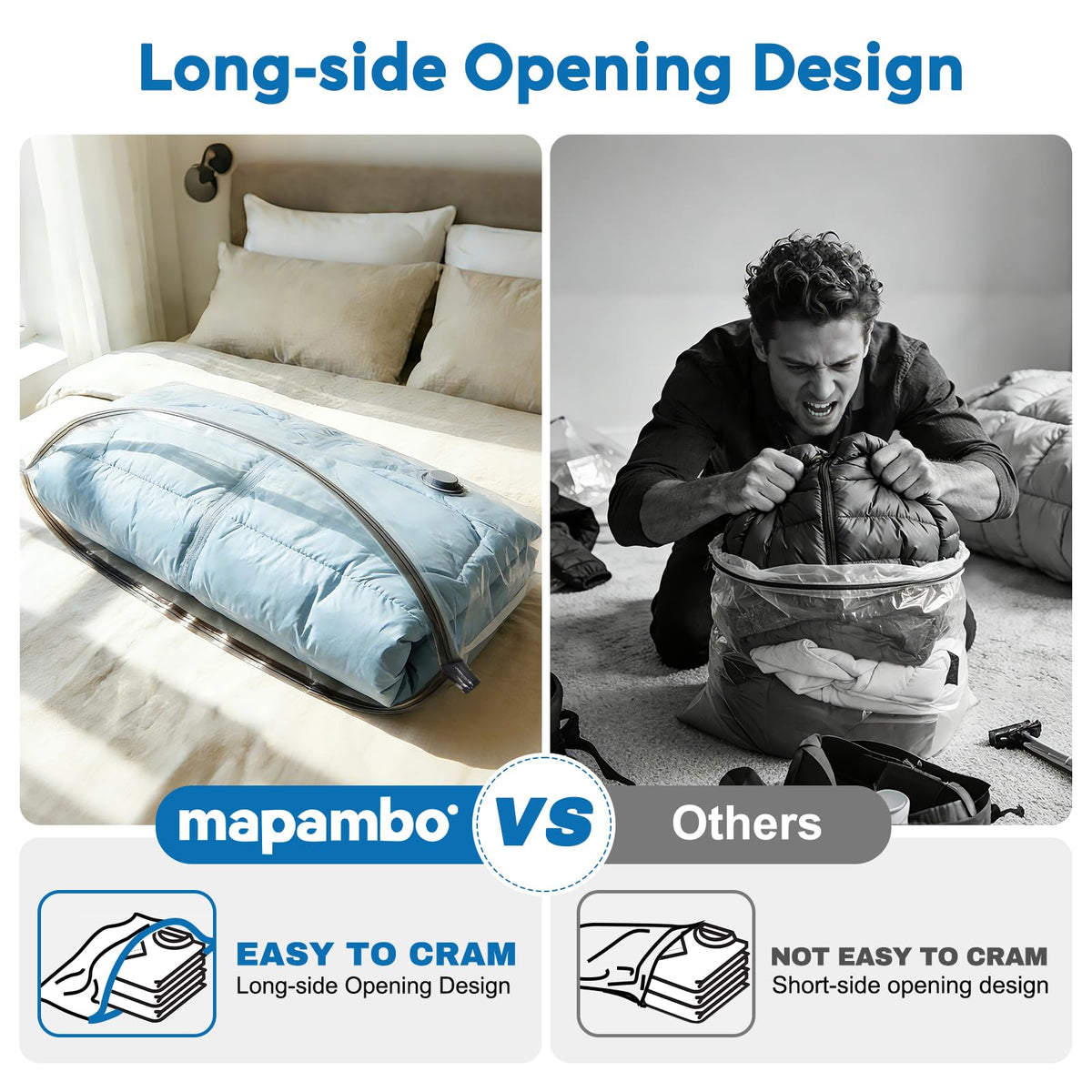Mapambo Travel Vacuum Bags with -60000Pa LED Electric Pump, 15 Pack Vacuum Seal Bags for Clothing Travel in 3 Combo sizes, Space Saver Vacuum Storage Bags, Saving up to 80% of Space (15 Combo)