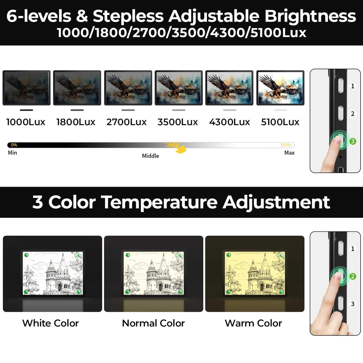 Zocelight Rechargeable A3 Light Board with Built-in Stand & Bag,Super Bright Magnetic Light Box for Tracing,Wireless Light Pad for Diamond Painting,Side Buttons,LED Light Table for Drawing,Sketching