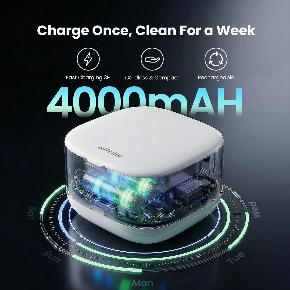 ELFOIS Portable Ultrasonic Retainer Cleaner with UV - Cordless Rechargeable Cleaner Machine for Invisalign, Aligners, Night Guards, Dentures | Travel-Ready with Built-in Mirror