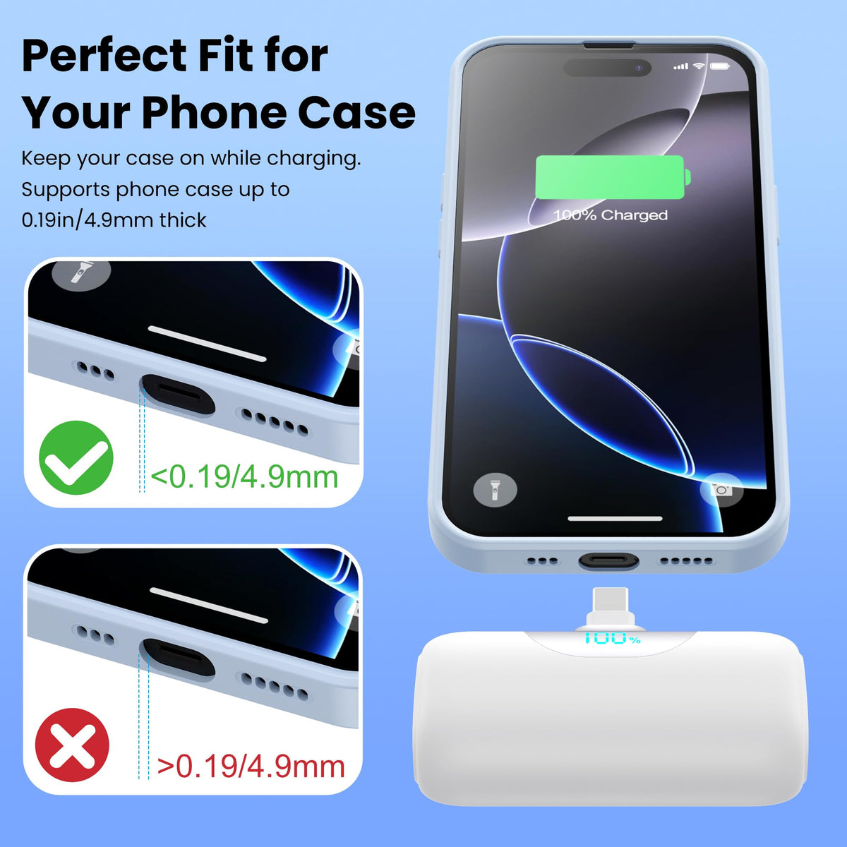 [2 Packs]Mini Portable Charger for iPhone 17/16, 5500mAh LCD Display USB C Power Bank,Fast Phone Charging Travel Pocket Size Battery Pack for iPhone 17/17 Pro/17 Pro Max/Air/16/15 Series,Android,etc
