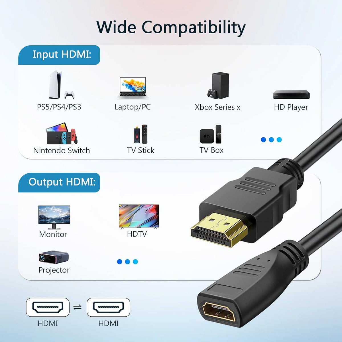 SAISN 3 2 Pack 1080P HDMI Extension Cable Feet, HDMI Extender Cable High Speed HDMI Male to Female Adapter Cable HDMI