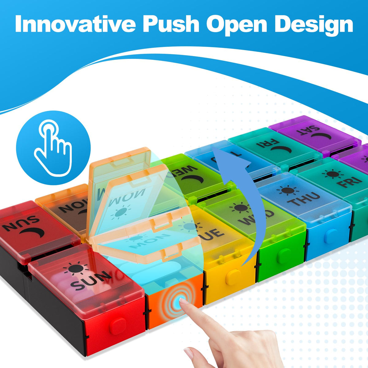 Push Button Weekly Pill Organizer 2 Times a Day, Medicine Pill Organizer, Pill Box Case 7 Day AM PM, Pill Container for Vitamins, Fish Oil, Supplements Medication (Colorful)