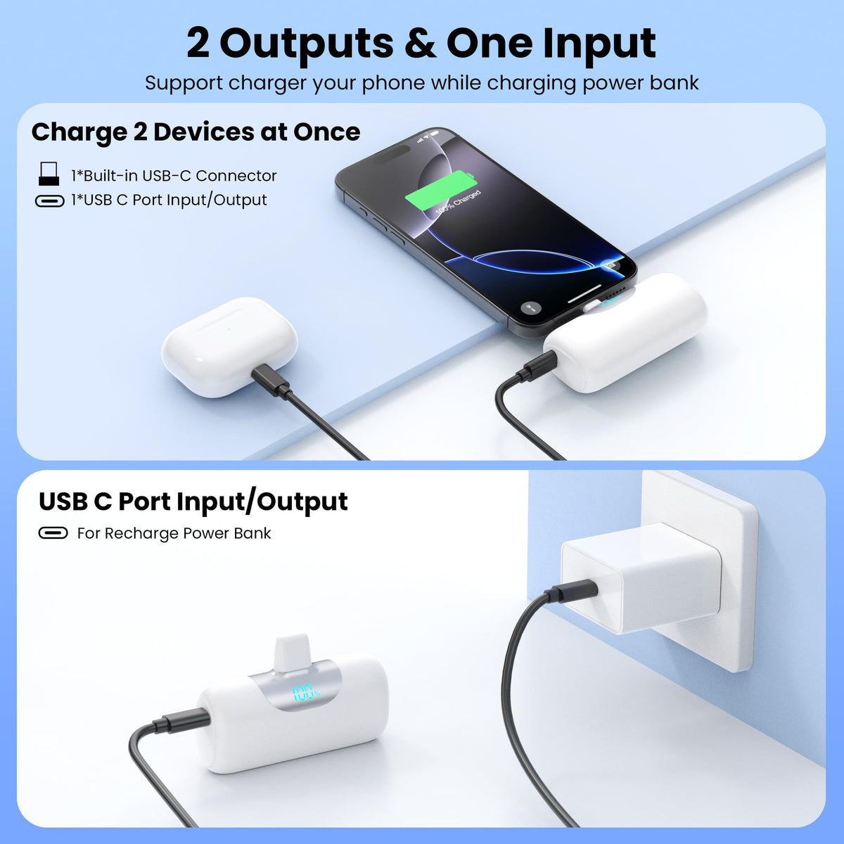 [2 Packs]Mini Portable Charger for iPhone 17/16, 5500mAh LCD Display USB C Power Bank,Fast Phone Charging Travel Pocket Size Battery Pack for iPhone 17/17 Pro/17 Pro Max/Air/16/15 Series,Android,etc
