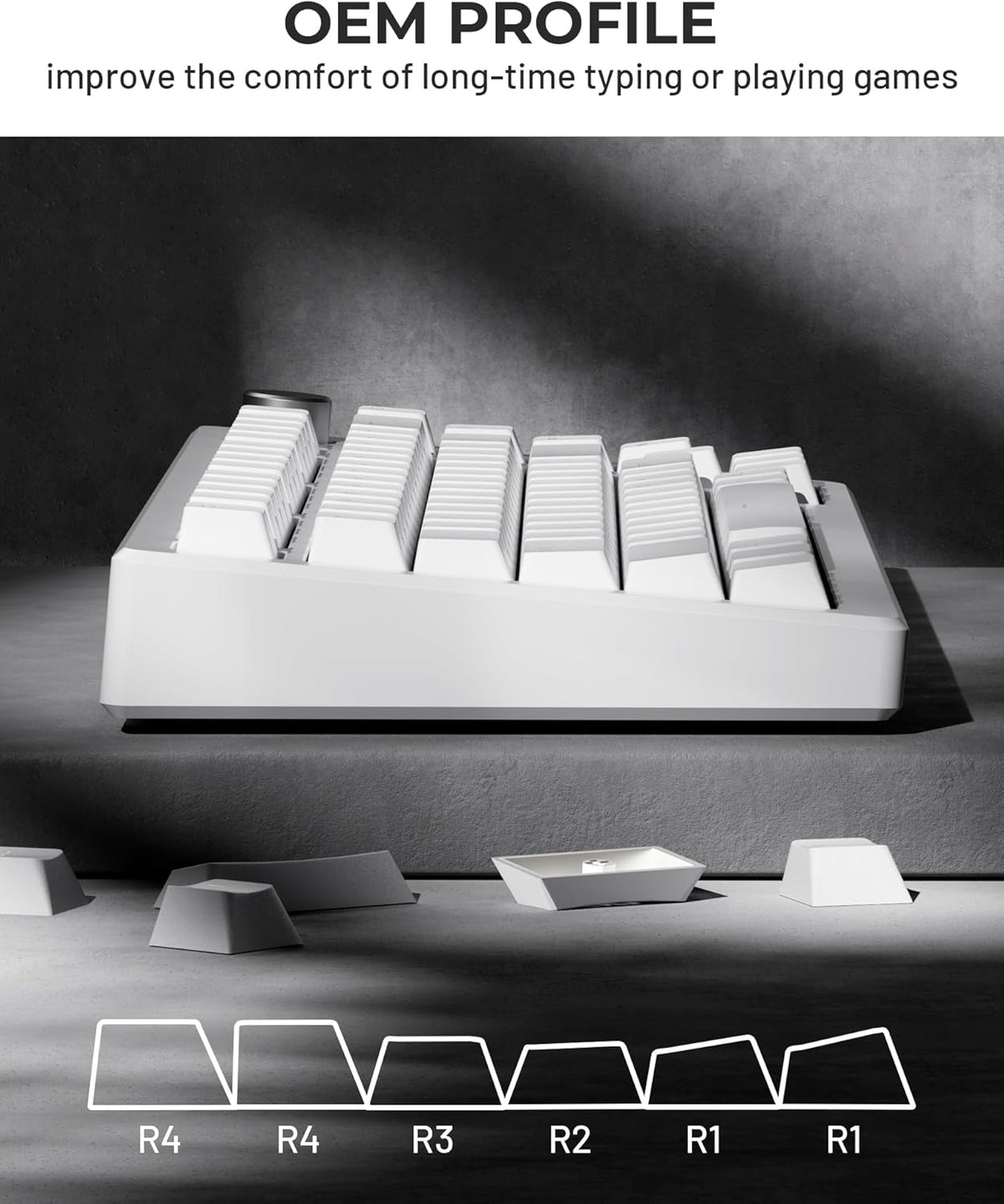 SDYZ 131 Set, x XVX Doubleshot PBT Keycaps for Mechanical Keyboards - Shine Through Keycaps, Full Key OEM Profile