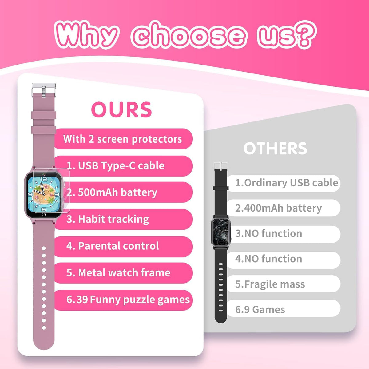 Kids Smart Watch Gift for Girls Age 5-12, 39 Games HD Touch Screen Watches with Video Camera Music Player Pedometer Flashlight 12/24 hr Educational Toys Birthday Gifts for Girls Ages 7 8 9 10
