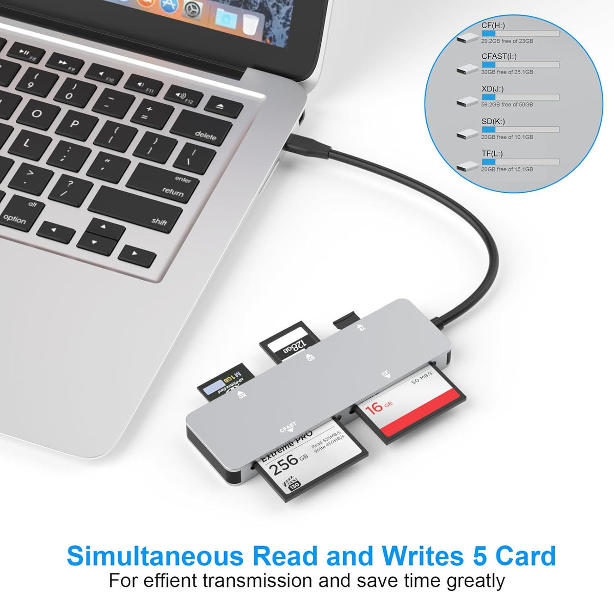 Rytaki Pro 2.0 3.0 5Gbps 5 1 5 CFast Card Reader, USB C CFast Card Reader CFast/CF/SD/TF/XD - in Memory Card