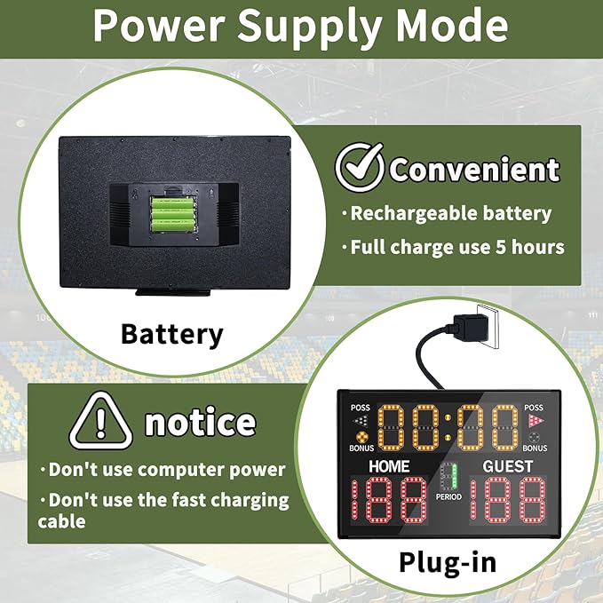 Basketball Digital Scoreboard with Remote,Battery Powered Portable Tabletop Electronic Scoreboard with 75dB Buzzer,Countdown Timer & Score for Games