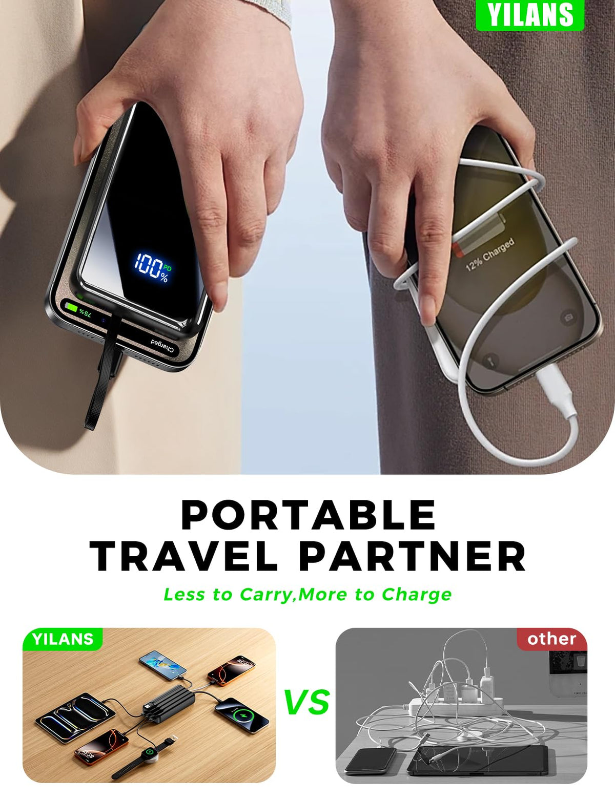 Portable Charger,50000mAh Power Bank Built-in Cable, 22.5W PD USB C In & Out Fast Charging, External Battery Pack with 6 Output & 2 Input, Travel Camping Essential for iPhone 17/16/15/14/13/12,Android