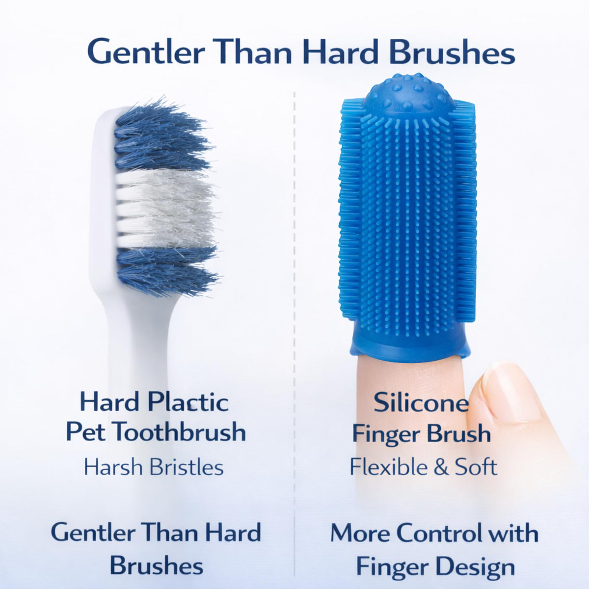 Pet Grooming & Care Kit with Styptic Powder – Dog & Cat Bath Brush, Finger Toothbrush Set, 1oz Pet Nail Stop Bleeding Powder – Complete At-Home Grooming Bundle (5, Multicolor)