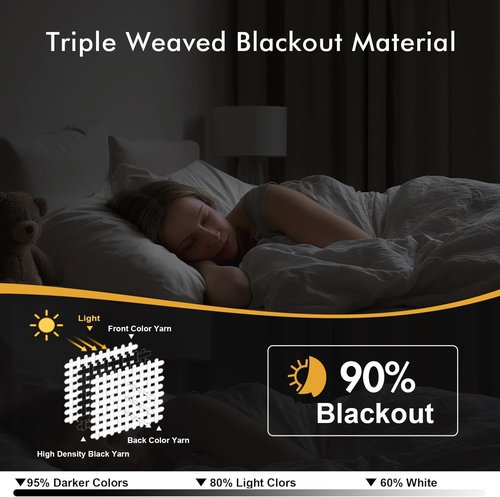 MIULEE Sage Green Blackout Curtains - Thermal Insulated Room Darkening Drapes | 63 Inches Long, 2 Panels