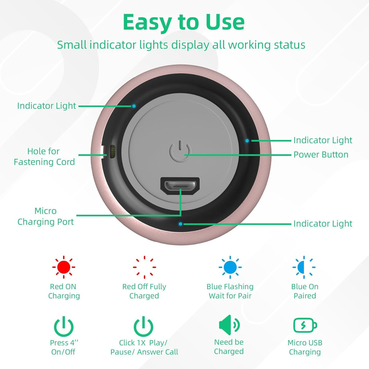 SEVENKA 2 3W Mini Speakers Bluetooth, Small Portable Wireless Speaker with Lanyard, Water Resistant, Wireless Stereo