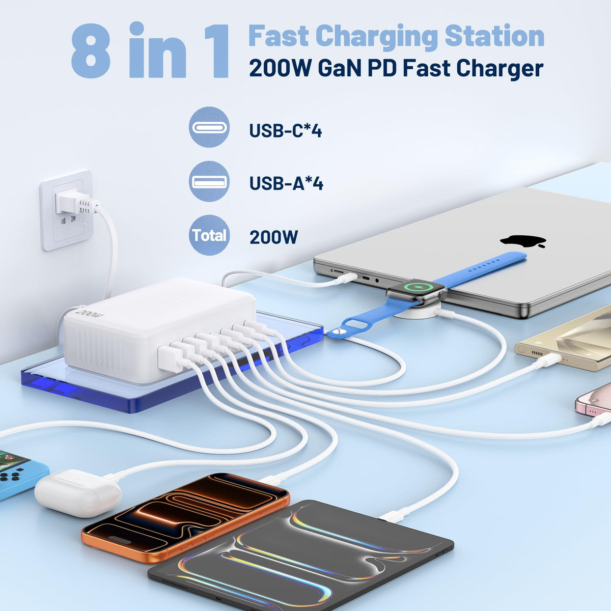 Essri 8-Port USB C Charging Station,65W GaN USB C Charger Block,PD 3.0 Desktop Charger, Power Strip Adapter Compatible with iPhone 17/16/15/14,MacBook Air/Pro,DELL, iPad Pro,Galaxy and More,White