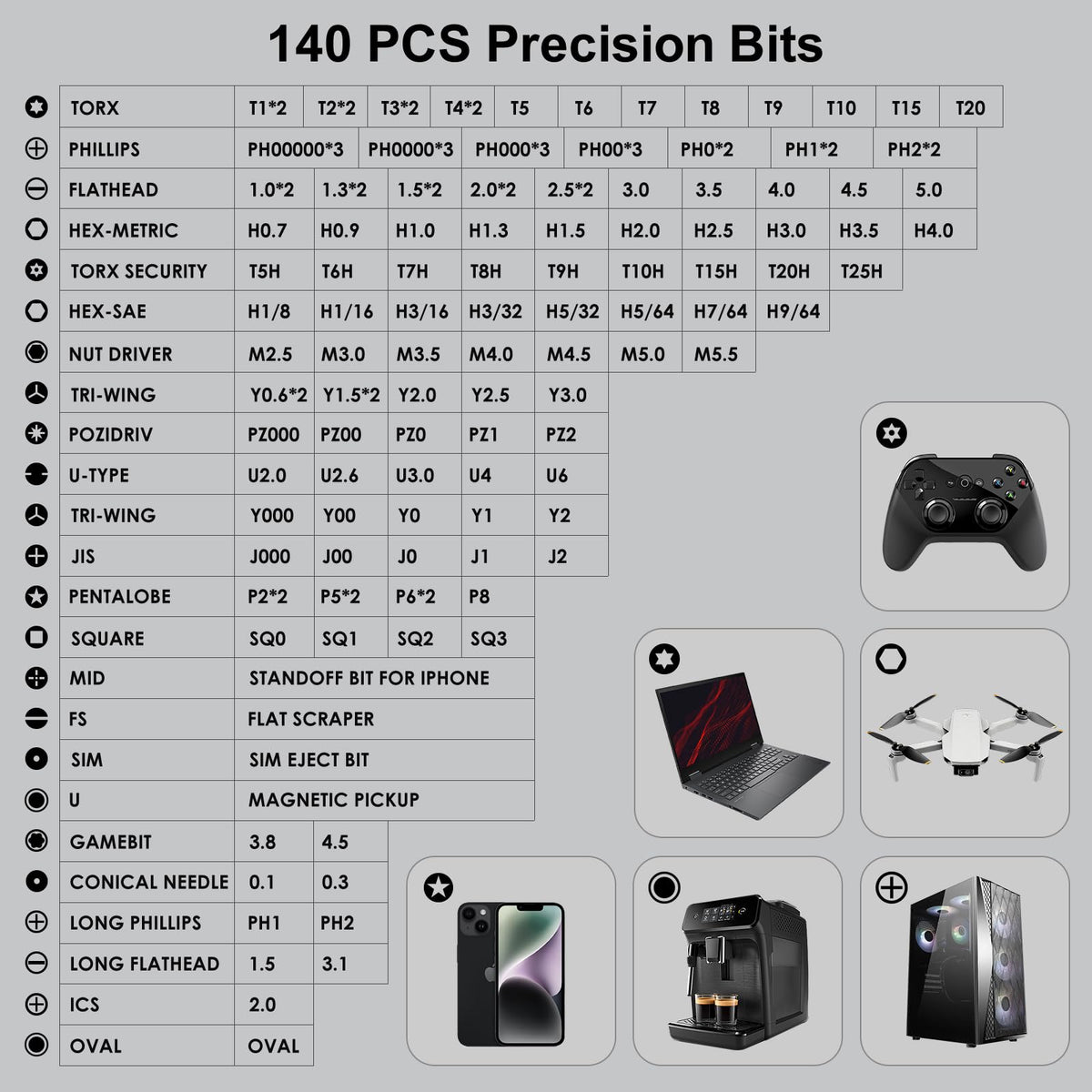 STREBITO Precision Screwdriver Set, 153 in 1 Electronics Tool Kit with Case, 140 PCS Magnetic Precision Bits - Computer, Laptop, iPhone, Macbook, PC, Game Controller, RC, Electronics, Phone Repair Kit