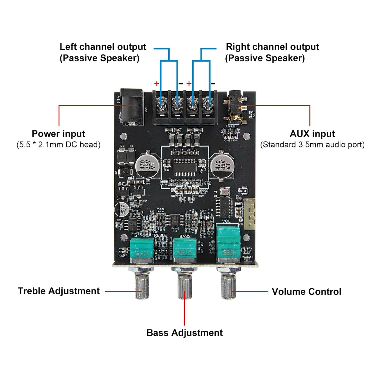 AITRIP 2PCS ZK-502MT 5.0 2.0 2X50W Bluetooth Amplifier Board,Bluetooth Subwoofer Channel High Power Audio Digital HiFi
