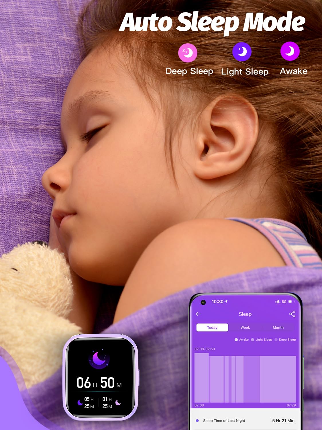 Butele Kids Smart Watch Girls Boys, Smart Girls Watch for Kids Smart Watch Gifts for 4-16 Years Old with Sleep Mode Multiple Sports Modes Pedometer Birthday Gift for Boys Girls (Purple)