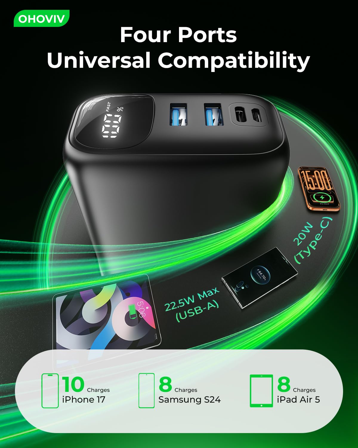 OHOVIV Portable Charger 50000mAh Power Bank - 22.5W Fast Charging External Battery Pack,USB-C Portable Phone Charger for iPhone 17/16/15/14/13 Pro Android Samsung, for Travel Camping Essential
