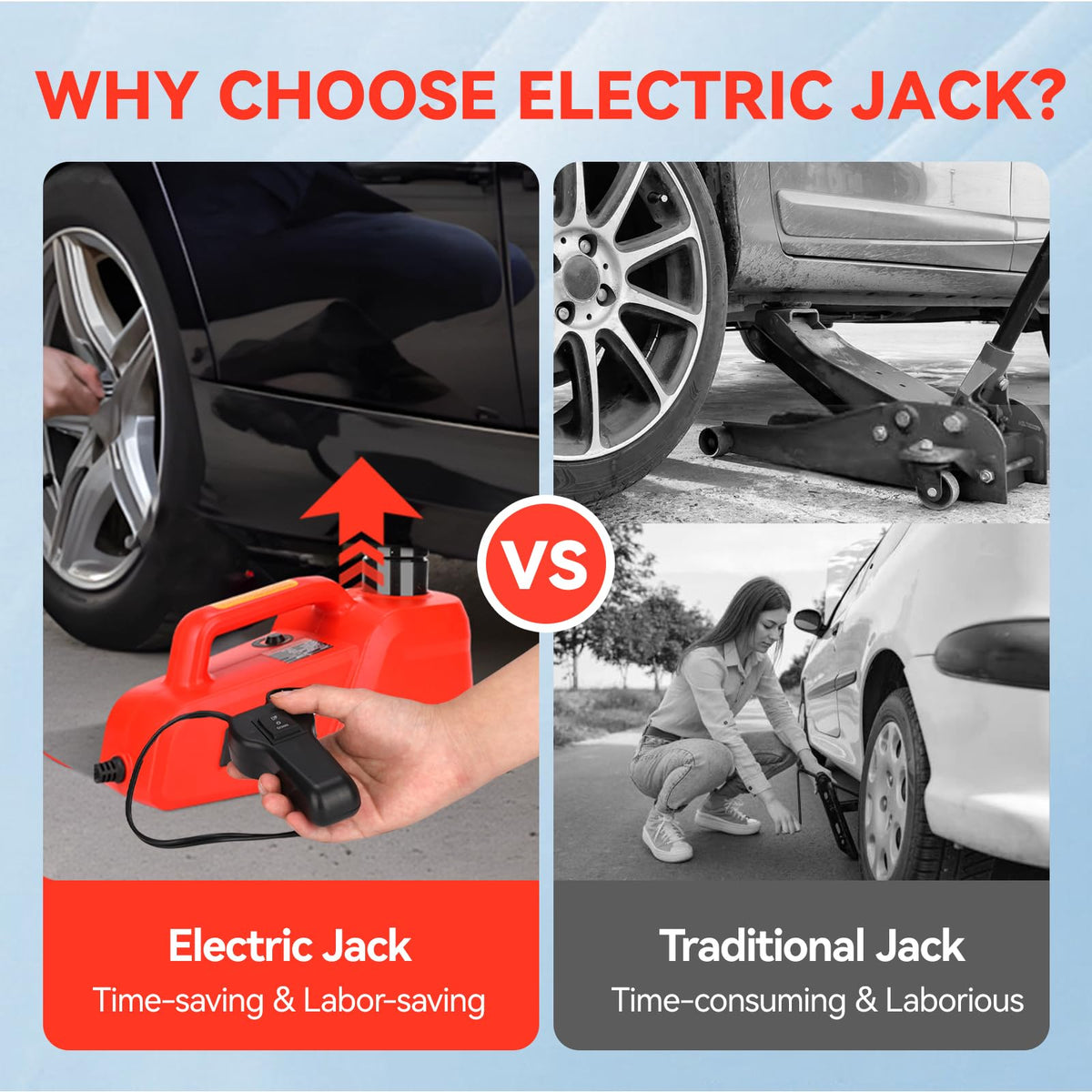 Trihelper Electric Car Jack 5 Ton 12V Hydraulic Jack Portable Car Lift Floor Jack Stand for Sedans SUV MPV Sedan Truck Change Tires Garage Repair Roadside Emergency Kit