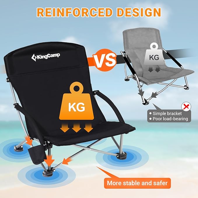 KingCamp Low Beach Chairs, Portable Folding Chair for Adults Extra Wide Ergonomic High Back Seat 300lbs Heavy Duty Lightweight Oversized Gear with Carry Bag for Outdoor Lawn Camping Picnic