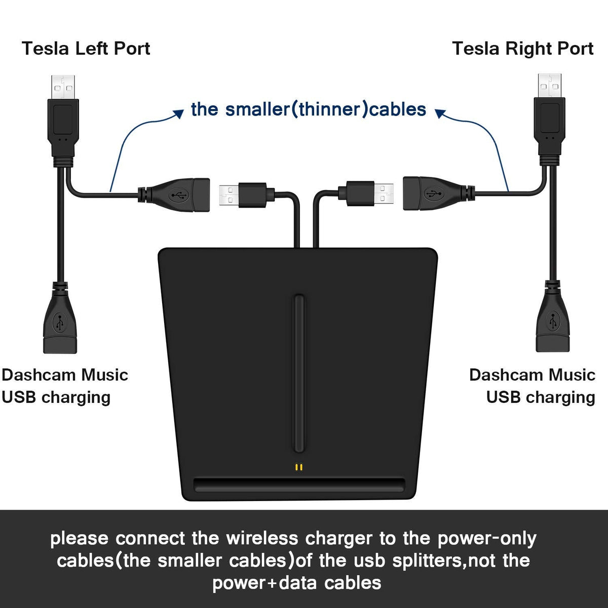 VXDAS Wireless Charger, Dual 10W QI Wireless Phone Charging Pad M3 Car Center Console for Tesla Model 3 Accessories Panel with 7pcs Custom Cup Mat Center Console Liner mat-Upgrade
