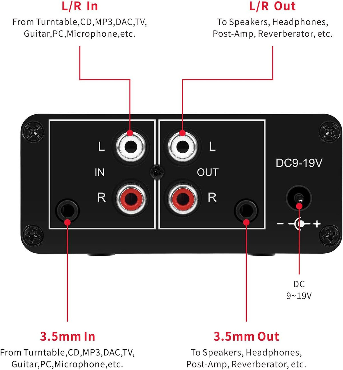 ATNEDCVH 20dB NE5532 3.5mm 3.5mm Mini Small Stereo Audio preamplifier, Headphone Amplifier, Gain Phono Turntable