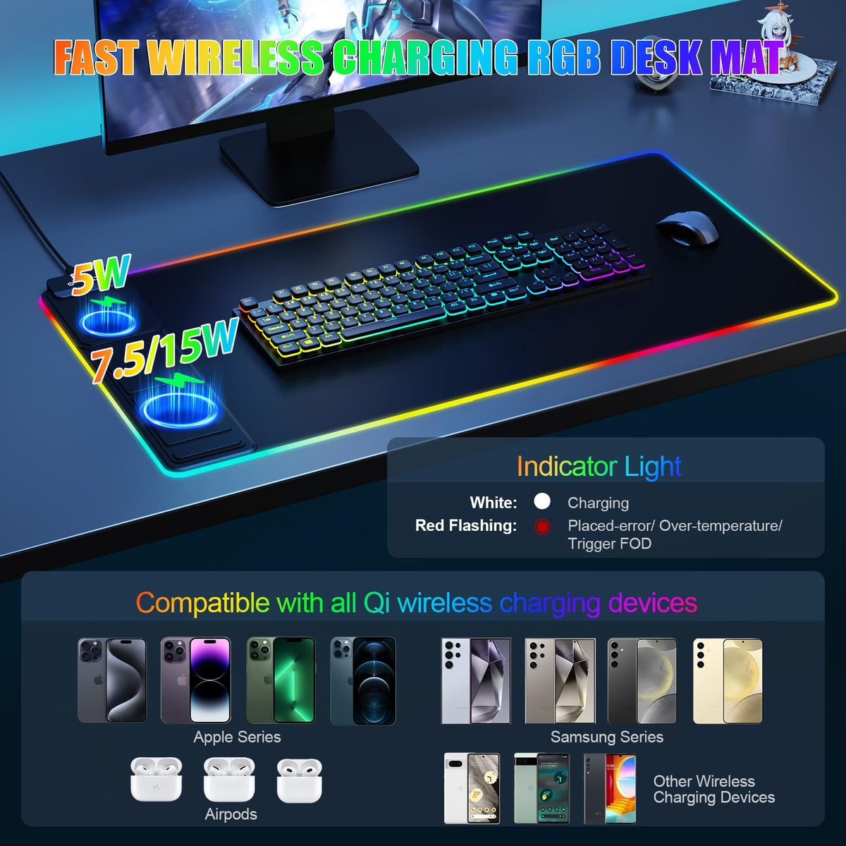 Mouse Pad with Phone Holder, Wireless Charging Desk Mat, RGB Gaming Mousepad Home Office Large Desk Pad with Ultra-Smooth Surface, Non-Slip Base, Waterproof Keyboard Pad,Black with 20W USB C Charger