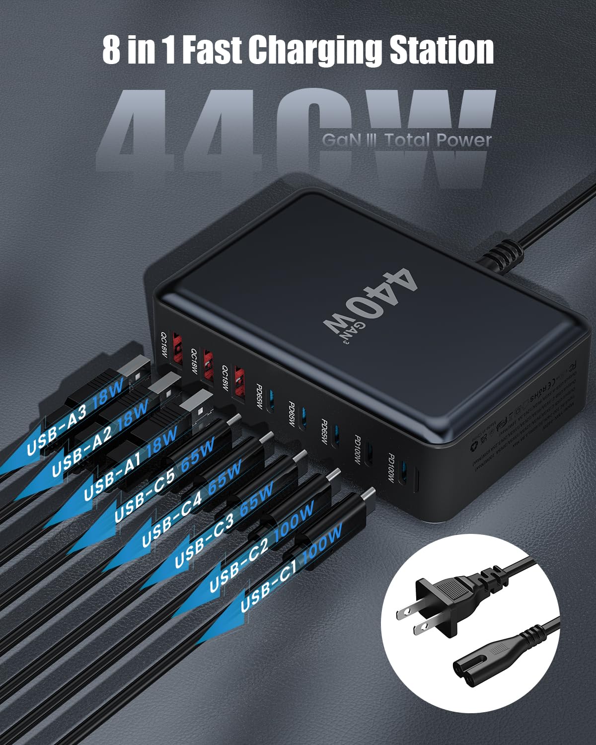 440W USB C Charger Block,8-Port USB C Charging Station GaN IV Travel Essentials Multiple Port Charging Station,65W Laptop Fast Charger Adapter for MacBook Pro/Air,DELL,iPad,iPhone,Samsung Galaxy
