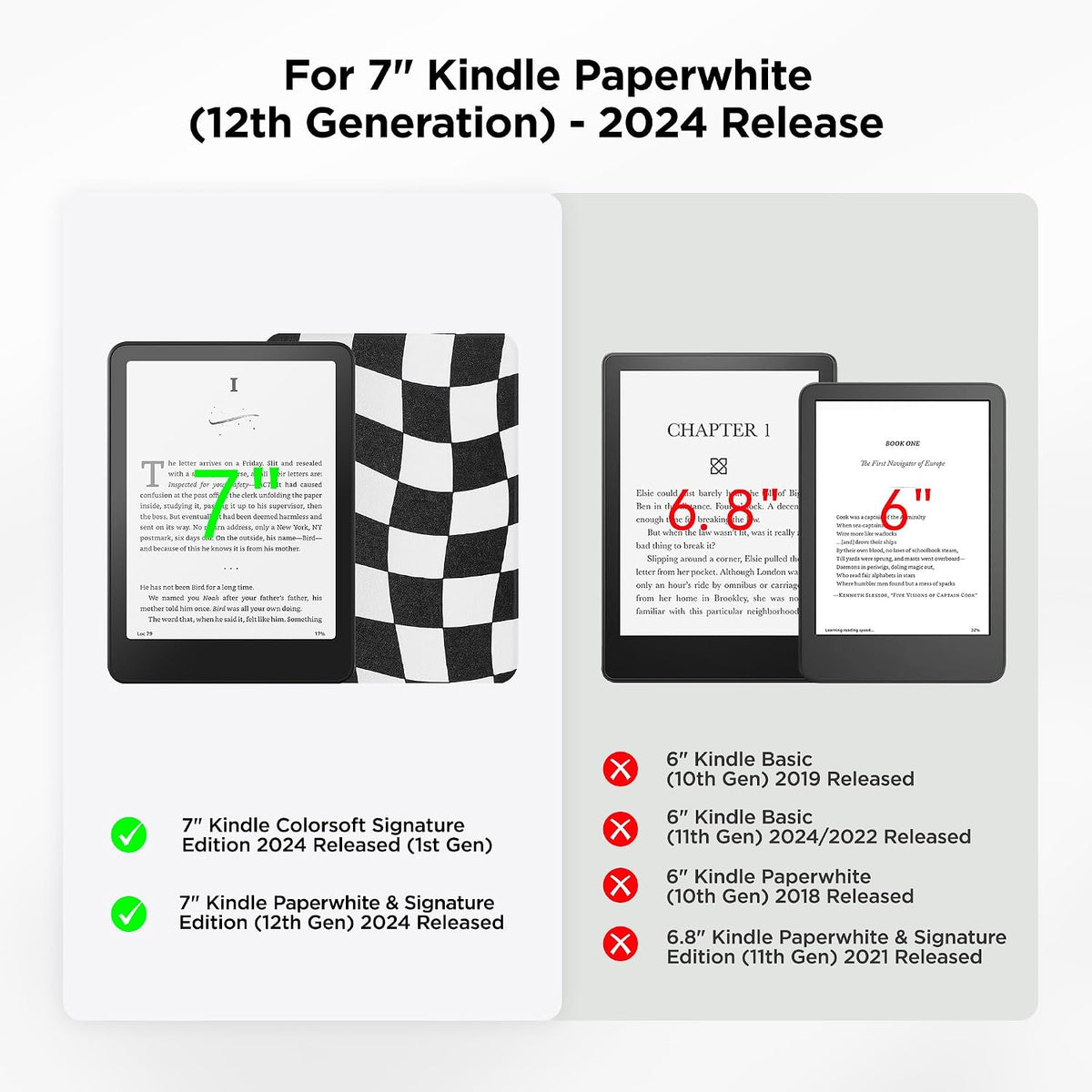 SESENSE 7'' 12th 2024 Detachable Magnetic Case for Kindle Paperwhite Gen and Kindle Colorsoft Signature Edition, Slim