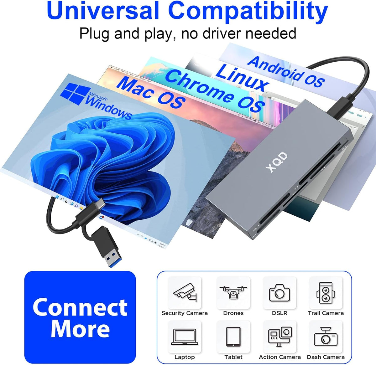 Rocketek 8 1 10Gbps 2933x/1400x 3.0 in XQD Card Reader, Multi XQD Reader for Sony G/M Series, Lexar USB Mark XQD