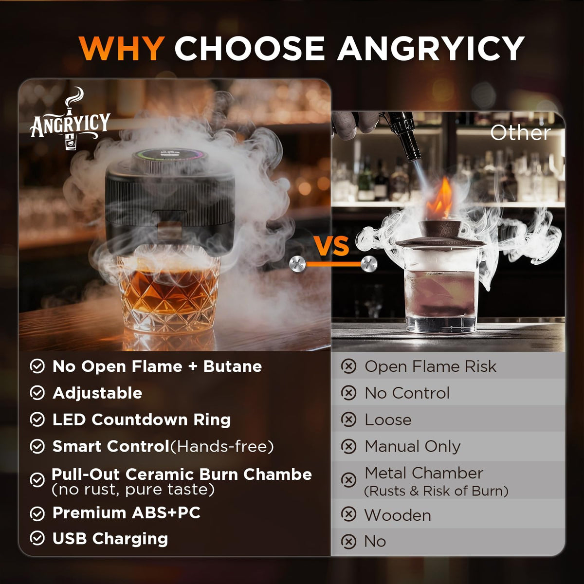 Electric Whiskey Smoker Kit with 0-60s Adjustable Timer, No Butane Needed, Cocktail Bourbon Drink Smoker Infuser Kit Smoke Whisky Set with 6 Wood Chips Flavors, Birthday Gifts for Men, Dad, Husband