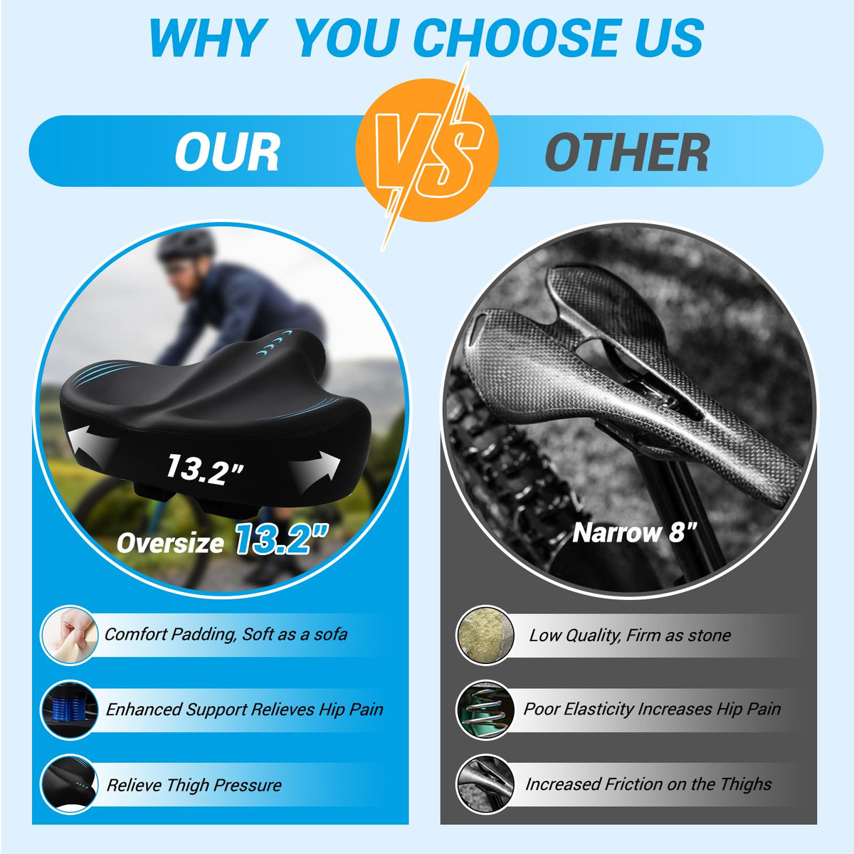 2026 New Ultra-Wide Oversized Bike Seat Cushion for Men & Women, Comfort Memory Foam Bicycle Saddle, Waterproof Universal Bike Seat for Peloton Exercise Road Mountain Cruiser Electric City Bikes