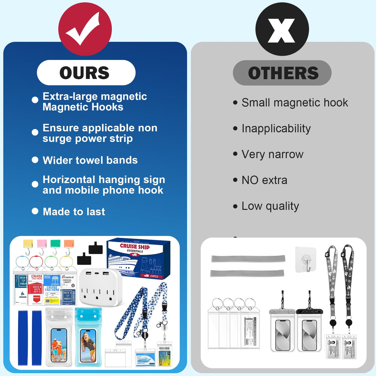 Cruise Essentials 2026 – Complete Cruise Must Haves Kit with Premium Waterproof Phone Pouches, Extra Magnetic Hooks, Non-Surge Power Strip, Lanyards, Luggage Tags & Gift Box Packaging