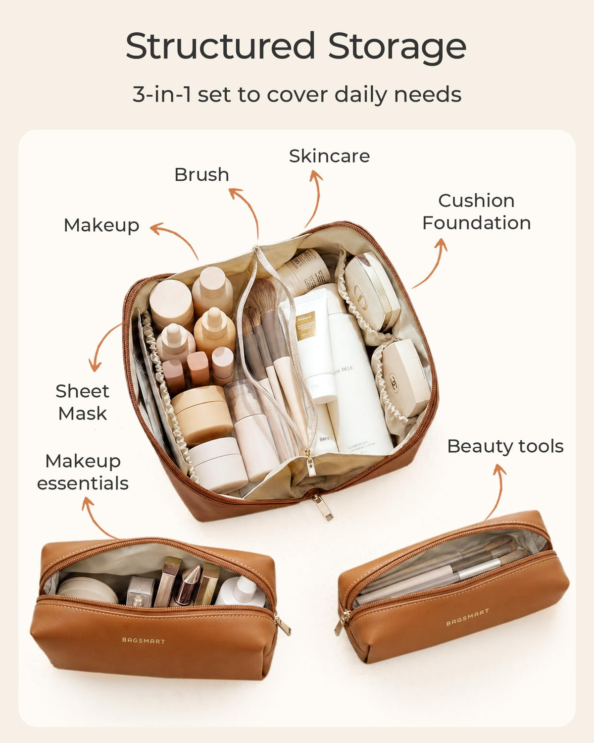 BAGSMART Makeup Bag Travel 3 Pcs Set Cosmetic Bag, Large Make Up Bag Flat Open Toiletry Bag for Women, PU Leather Travel Essentials Organizer Case, Wide-open Pouch for Skincare, Brushes,Classic Brown
