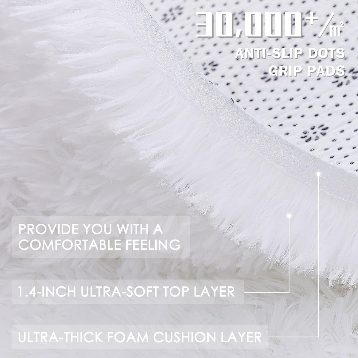 OLANLY White Round Area Rug - Soft & Fluffy 6 ft Machine Washable Carpet for Bedroom & Living Room Decor