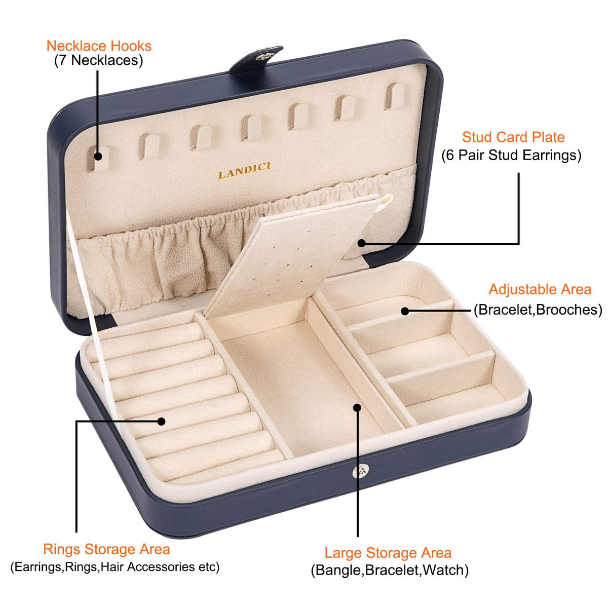 LANDICI Small Jewelry Box for Women Girls, PU Leather Travel Jewelry Case, Portable Jewelry Organizer Storage Holder Display for Ring Earrings Necklace Brooch Men Kids Gift, Dark Blue