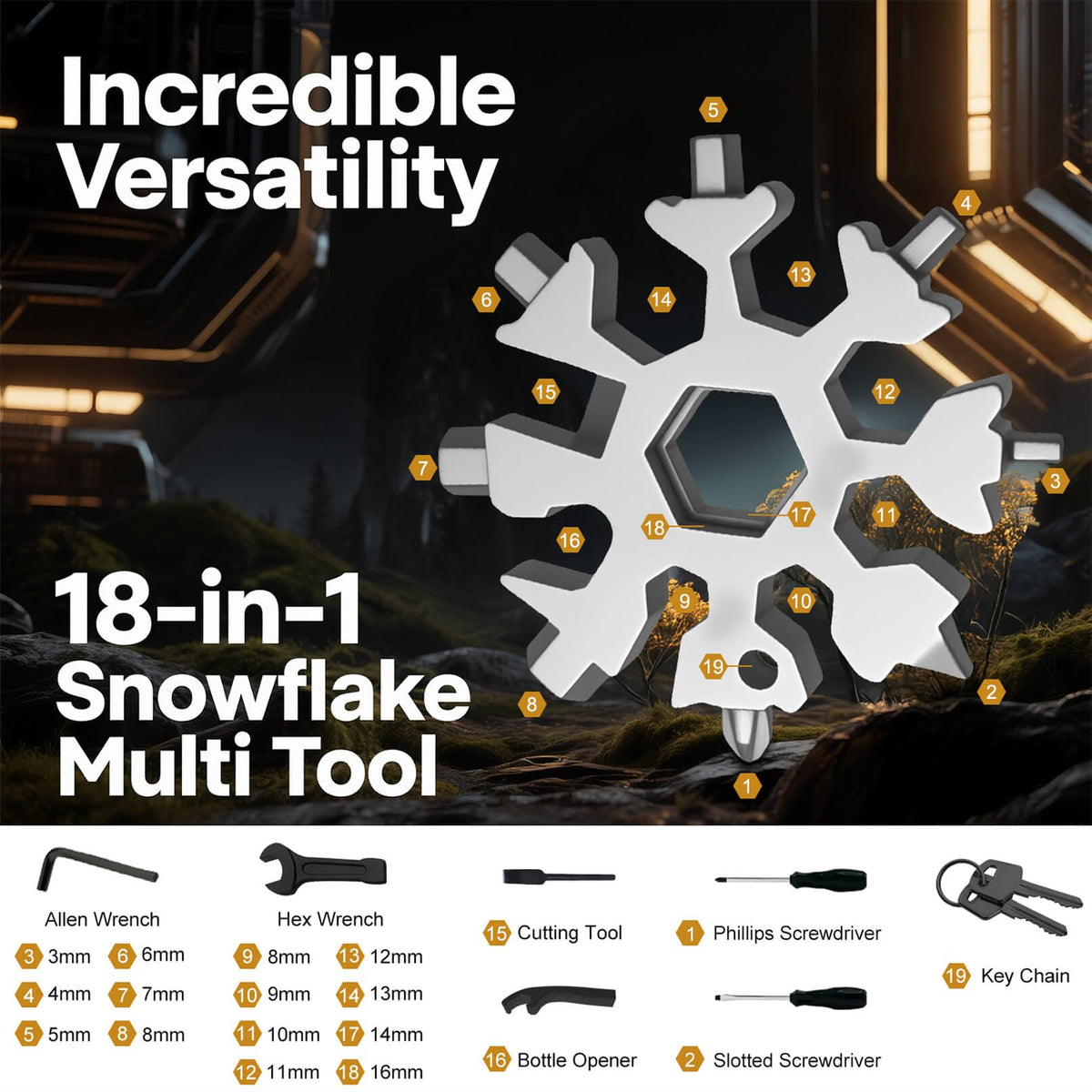Stocking Stuffers for Men 2025 - Snowflake Multi Tool 2 Pack, Christmas Gifts for Him - Stainless Steel Multitool with Carabiner & Wrench,White Elephant Gifts for Coworkers, Adults (Silver+Black)