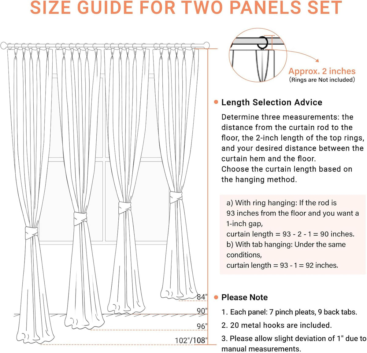 Skiennix 100% Blackout Curtains - Faux Linen Pinch Pleated Drapes, 96" Long, Blush Pink, 2 Panels Set