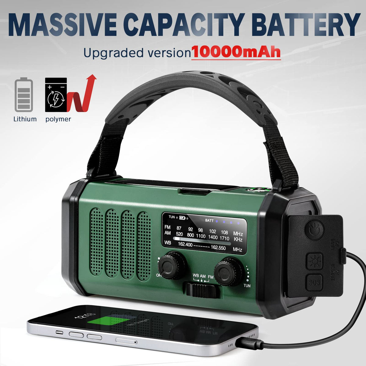 Hand Crank Emergency Radio, NOAA Weather Radio with AM/FM Solar Radio,10000mAh Rechargeable Battery Powered, USB-C Charger, Flashlight, SOS Alarm, for Storm, Hurricanes Outdoor Survival Emergencies