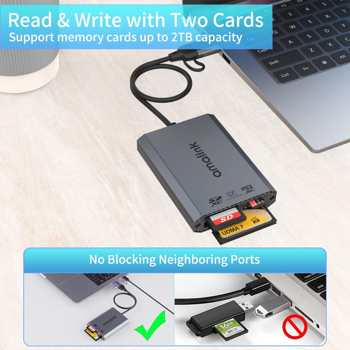 AMALINK UHS-II SD Card Reader. Triple-Slot USB-A/USB-C CF Compact Flash Card Reader Adapter,.Support CF/UHS-II/UHS-I