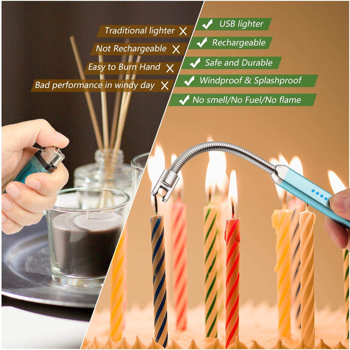 MEIRUBY Electric Candle Lighter, Valentine's Day Gifts for Women Mom Men Wife, USB Arc Rechargeable Windproof Long Lighter for Candle BBQ Birthday Housewarming Gift Idals