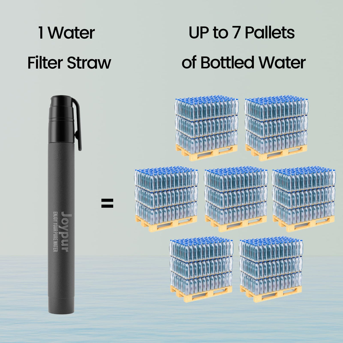 Portable Water Filter Straw Survival, Essential Camping & Hiking Gear, Water Purification Straw for Travel, Biking and Emergency Preparedness (2Black+2Green)