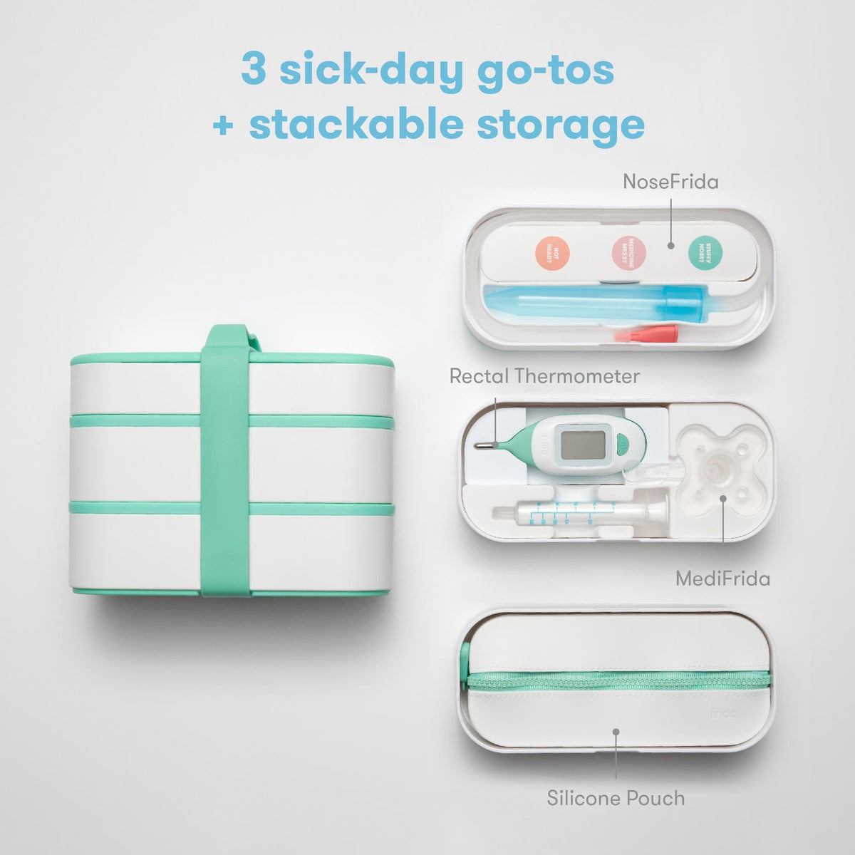 Frida Baby Mobile Medicine Cabinet Travel Kit, Set Baby Essentials Gift Set Includes NoseFrida Snotsucker, Rectal Thermometer, MediFrida Medicine Dispenser with Portable Carrying Case