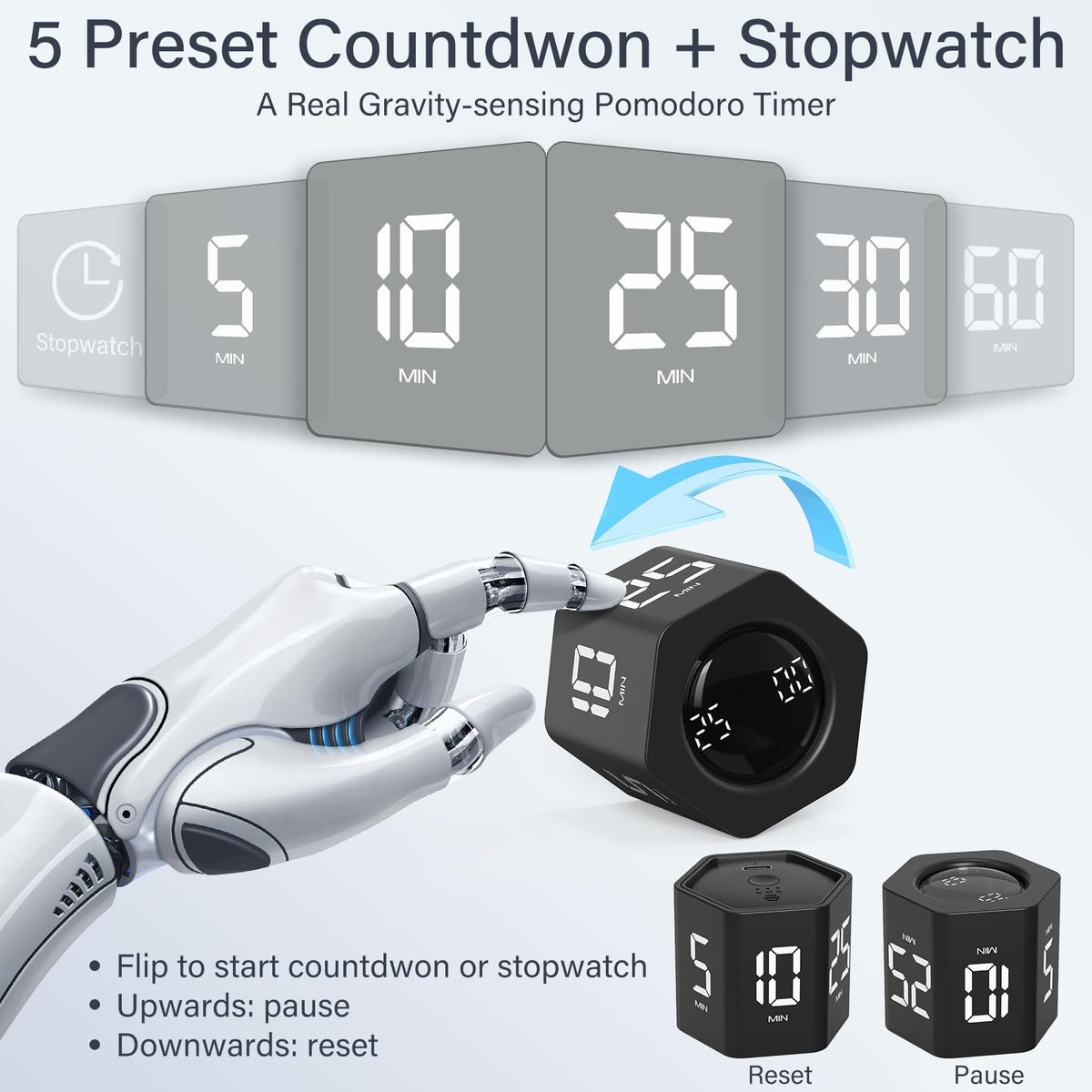 Rotating Pomodoro Timer 5, 25, 10 30,60 Mins Preset Stopwatch, Desk Flip ProductivityTimer, ADHD Tool Hexagon, Vibration/Mute/Alarm, for Work, Study, Back to School, Kitchen, Black