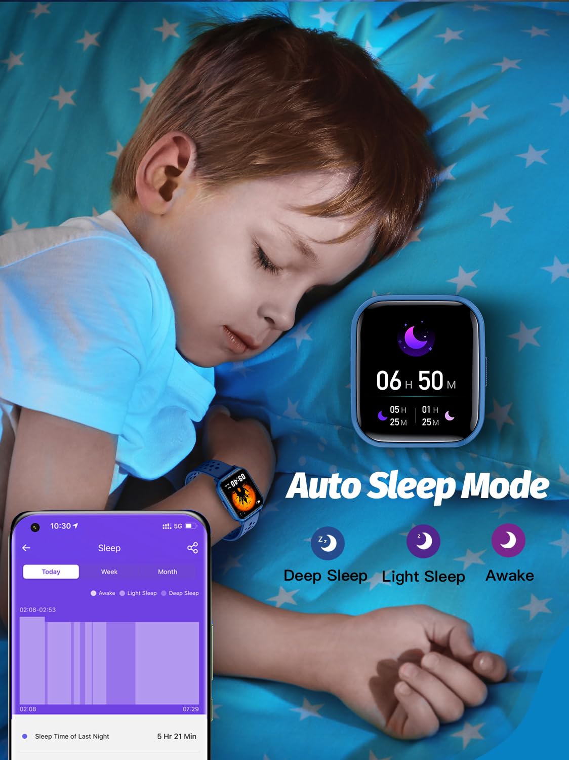 Butele Kids Smart Watch, Smart Watch for Kids 4-16 Years Old with Sleep Mode, 19 Sports Mode, Pedometer, Birthday Gift for Boys Girls, Blue