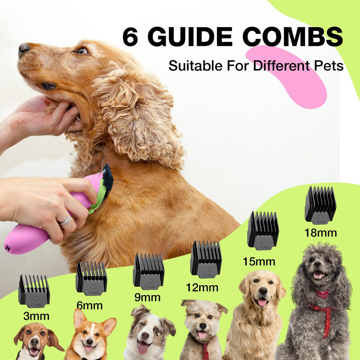 Petopia Dog Clippers for Grooming - Low Noise Electric Dog Trimmer Cordless Rechargeable Dog Hair Clippers, 3-Speed & LCD Dog Grooming Kit for Dogs Cats Pets (Pink)
