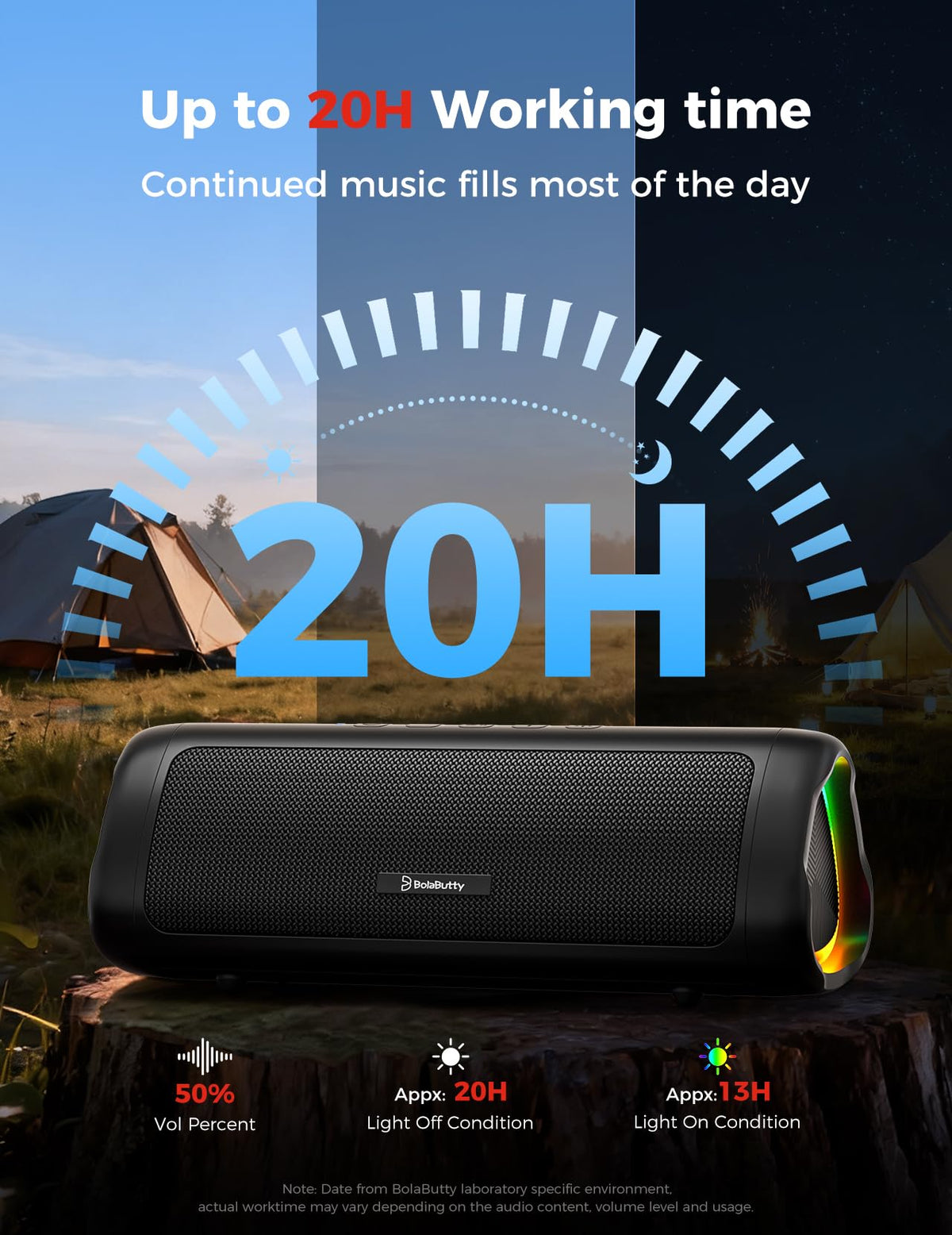 BolaButty Bluetooth Speaker with HD Sound, Portable Wireless, IPX5 Waterproof, Up to 20H Playtime, TWS Pairing, BT5.3, for Home/Party/Outdoor/Beach, Electronic Gadgets, Birthday Gift (Black)
