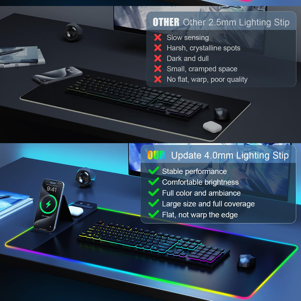 Mouse Pad with Phone Holder, Wireless Charging Desk Mat, RGB Gaming Mousepad Home Office Large Desk Pad with Ultra-Smooth Surface, Non-Slip Base, Waterproof Keyboard Pad,Black with 20W USB C Charger