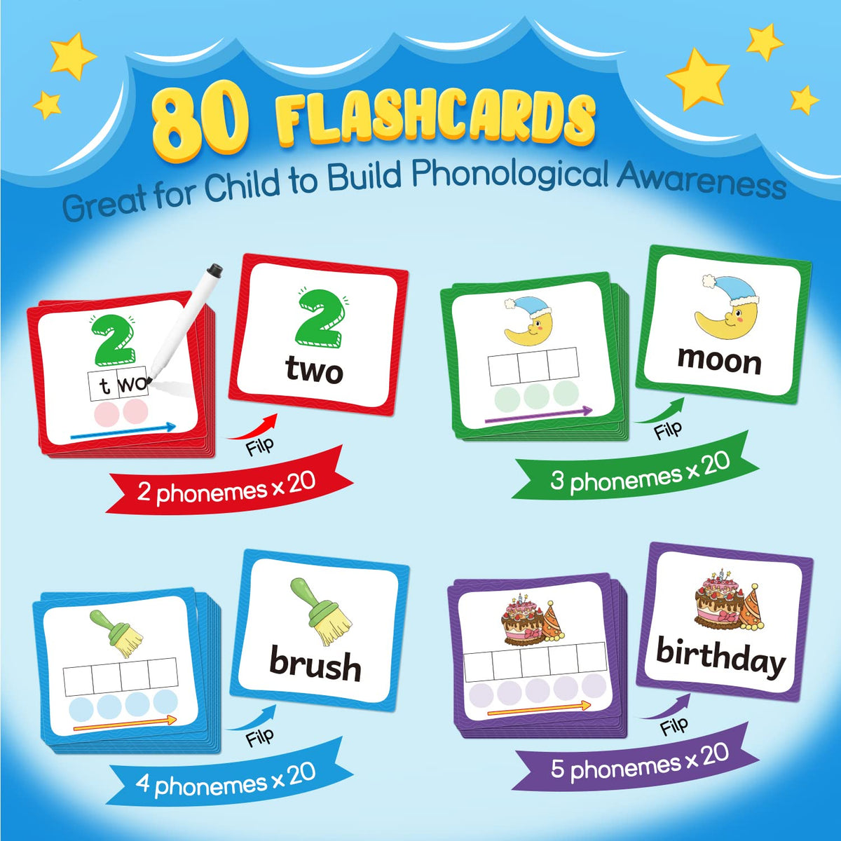 Torlam Elkonin Boxes Phonemic Awareness Phonics Games, Reading Spelling Sound Manipulatives Sight Word Flash Cards, Speech Therapy Toy Kindergarten Elementary Classroom Must Haves Homeschool Supplies