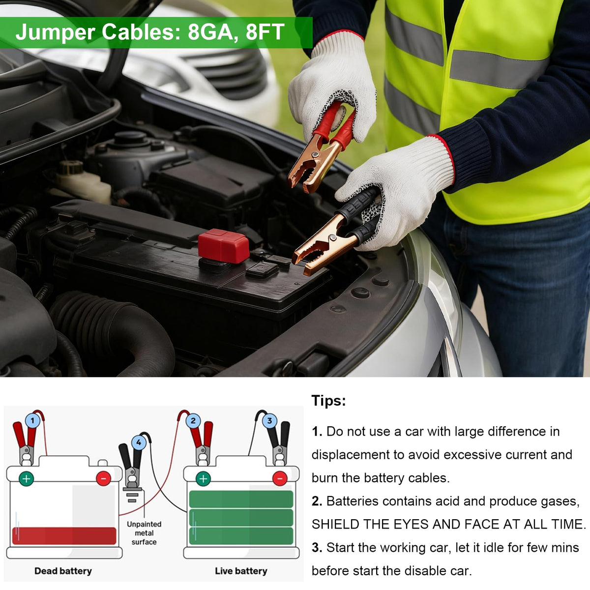 HolaKit Car Emergency Kit – Roadside Safety Kit with Jumper Cables, LED Headlamp, First Aid, EVA Bag, Poncho, Safety Vest & More – Ideal for Cars, SUVs, Teen Drivers & Families