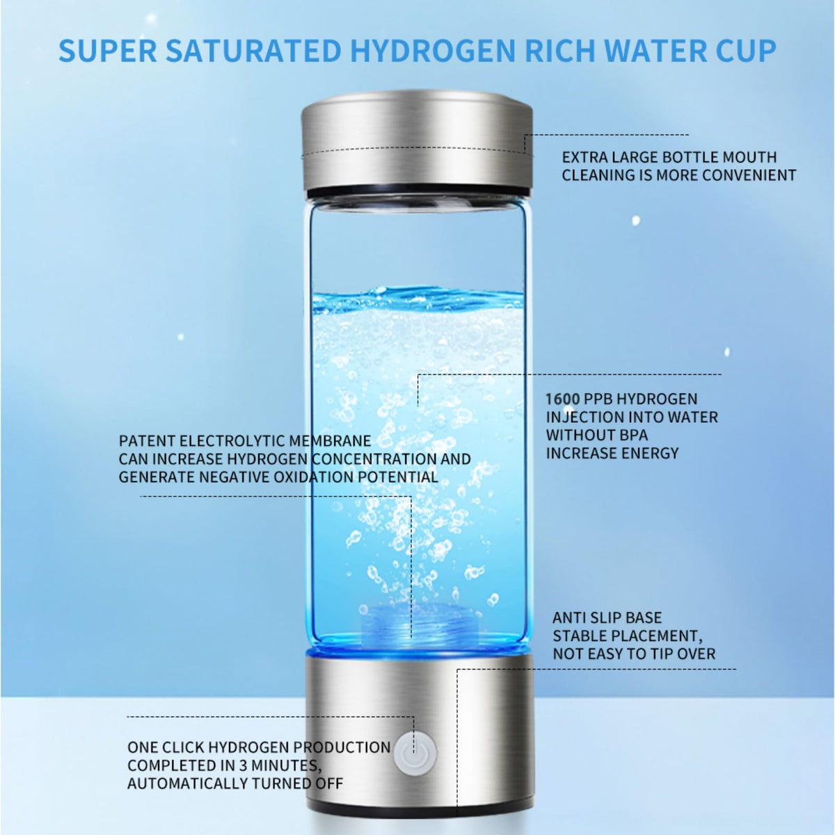 Vbvbip Upgrade Hydrogen Water Bottle Generator - Advanced SPE/PEM Technology, 1600 ppb Hydrogen in 3 Minutes, 14OZ Large Capacity, Stylish Design, Health Gift for Family & Friends